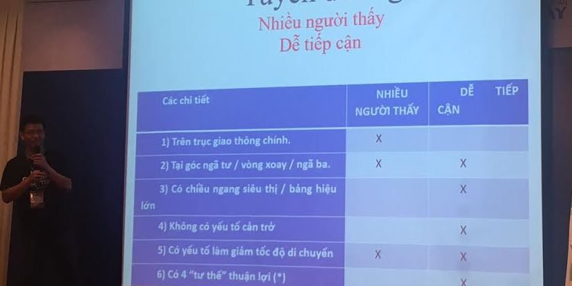 bi-kip-chon-mat-bang-kinh-doanh