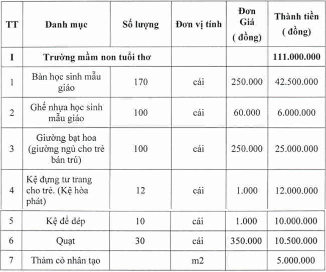 ung-ho-son-la-768×642