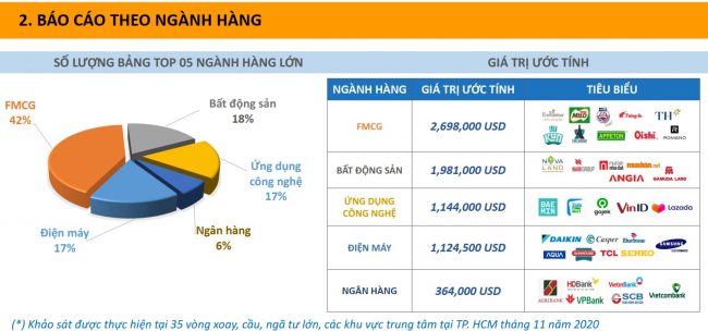Compass-do-luong-quang-cao-ngoai-troi-8