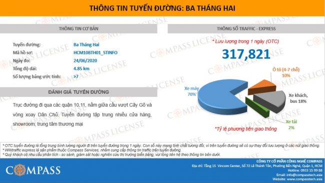 traffic-tuyen-duong-ba-thang-hai-compass